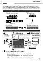 Preview for 179 page of Yamaha Tyros2 (Danish) Brugervejledning