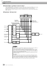 Preview for 182 page of Yamaha Tyros2 (Danish) Brugervejledning