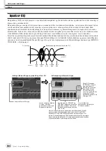 Preview for 184 page of Yamaha Tyros2 (Danish) Brugervejledning