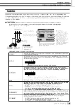 Preview for 189 page of Yamaha Tyros2 (Danish) Brugervejledning