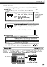 Preview for 191 page of Yamaha Tyros2 (Danish) Brugervejledning