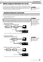 Preview for 197 page of Yamaha Tyros2 (Danish) Brugervejledning