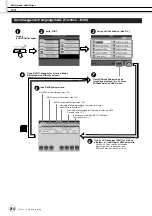 Preview for 214 page of Yamaha Tyros2 (Danish) Brugervejledning