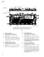 Предварительный просмотр 14 страницы Yamaha Tyros3 Service Manual