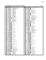 Предварительный просмотр 39 страницы Yamaha Tyros3 Service Manual