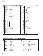 Предварительный просмотр 40 страницы Yamaha Tyros3 Service Manual