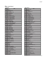 Предварительный просмотр 67 страницы Yamaha Tyros3 Service Manual