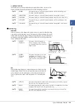 Предварительный просмотр 13 страницы Yamaha Tyros4 Reference Manual