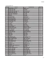 Preview for 67 page of Yamaha Tyros4 Service Manual