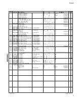 Preview for 115 page of Yamaha Tyros4 Service Manual