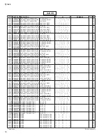 Preview for 128 page of Yamaha Tyros4 Service Manual