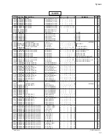 Preview for 129 page of Yamaha Tyros4 Service Manual