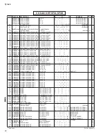 Preview for 132 page of Yamaha Tyros4 Service Manual