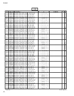 Preview for 136 page of Yamaha Tyros4 Service Manual