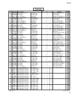 Preview for 155 page of Yamaha Tyros4 Service Manual