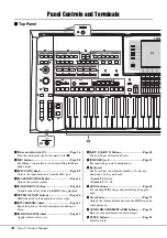 Preview for 12 page of Yamaha Tyros5-76 Owner'S Manual