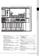 Preview for 13 page of Yamaha Tyros5-76 Owner'S Manual