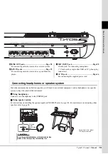 Preview for 15 page of Yamaha Tyros5-76 Owner'S Manual