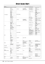 Preview for 110 page of Yamaha Tyros5-76 Owner'S Manual