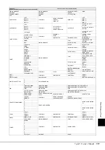 Preview for 111 page of Yamaha Tyros5-76 Owner'S Manual