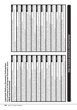 Preview for 124 page of Yamaha Tyros5-76 Owner'S Manual