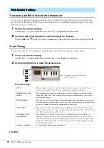 Preview for 10 page of Yamaha Tyros5 Reference Manual