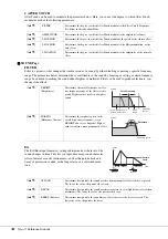 Preview for 14 page of Yamaha Tyros5 Reference Manual