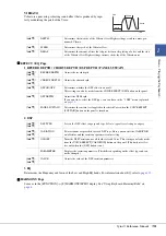 Preview for 15 page of Yamaha Tyros5 Reference Manual