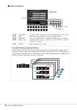 Preview for 20 page of Yamaha Tyros5 Reference Manual