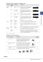 Preview for 21 page of Yamaha Tyros5 Reference Manual