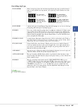 Preview for 27 page of Yamaha Tyros5 Reference Manual