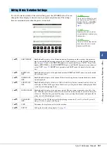 Preview for 51 page of Yamaha Tyros5 Reference Manual