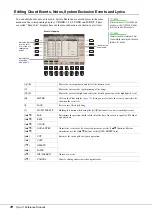 Preview for 72 page of Yamaha Tyros5 Reference Manual