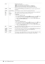 Preview for 90 page of Yamaha Tyros5 Reference Manual