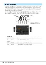 Preview for 122 page of Yamaha Tyros5 Reference Manual