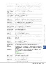 Preview for 135 page of Yamaha Tyros5 Reference Manual