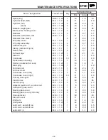 Preview for 40 page of Yamaha TZ125M1 Owner'S Service Manual