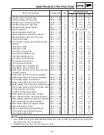 Preview for 43 page of Yamaha TZ125M1 Owner'S Service Manual