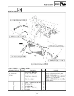 Preview for 92 page of Yamaha TZ125M1 Owner'S Service Manual