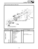 Preview for 116 page of Yamaha TZ125M1 Owner'S Service Manual