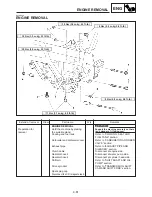 Preview for 149 page of Yamaha TZ125M1 Owner'S Service Manual