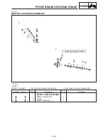 Preview for 173 page of Yamaha TZ125M1 Owner'S Service Manual