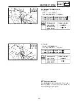 Preview for 229 page of Yamaha TZ125M1 Owner'S Service Manual