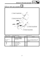 Preview for 101 page of Yamaha TZ250M Owner'S Service Manual