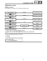 Предварительный просмотр 251 страницы Yamaha TZ250M Owner'S Service Manual