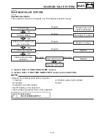 Предварительный просмотр 256 страницы Yamaha TZ250M Owner'S Service Manual