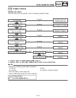 Предварительный просмотр 260 страницы Yamaha TZ250M Owner'S Service Manual