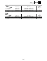 Preview for 276 page of Yamaha TZ250M Owner'S Service Manual