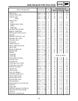 Preview for 42 page of Yamaha TZ250M1 Owner'S Service Manual