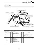 Preview for 102 page of Yamaha TZ250M1 Owner'S Service Manual